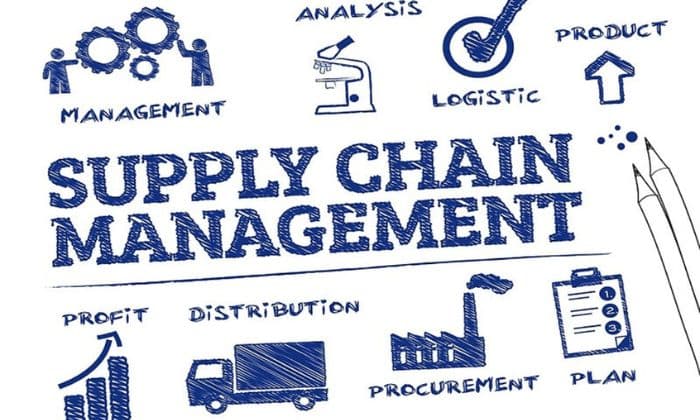 Supply Chain là gì Supply Chain là gì