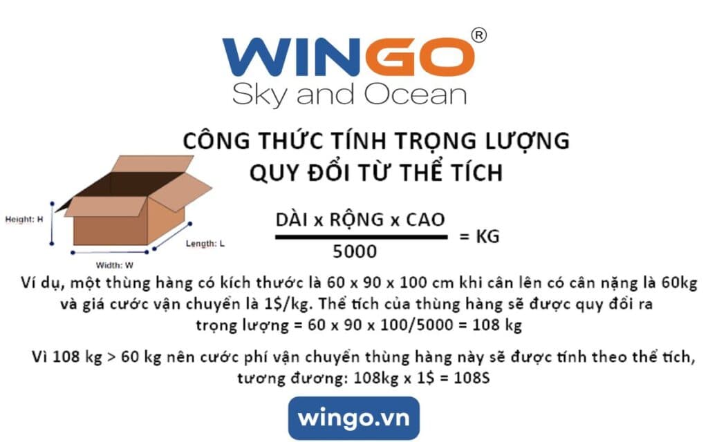 Quy đổi trọng lượng đơn hàng