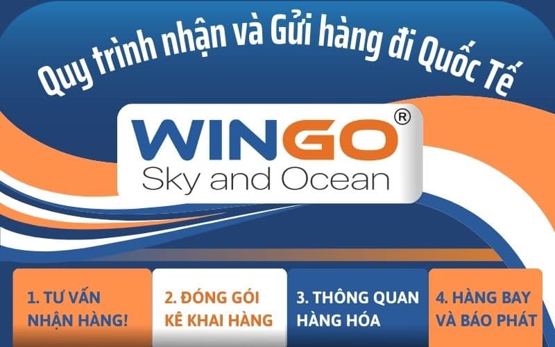 Quy trình gửi hàng tại Wingo Logistics