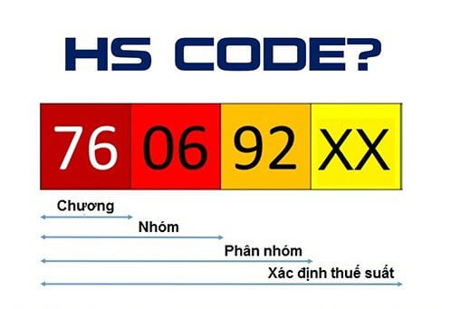 hs code là gì